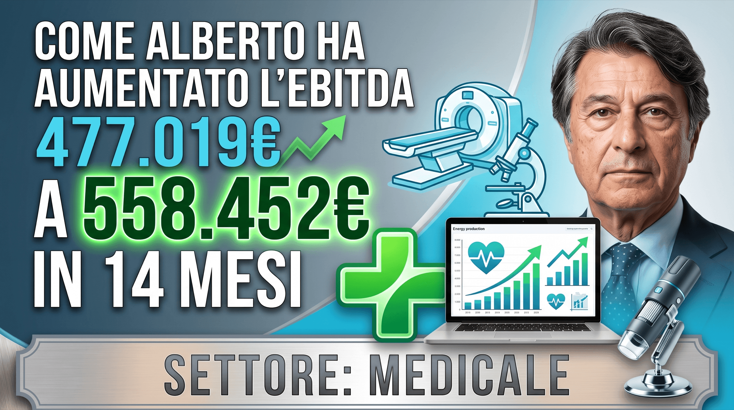 EBITDA +81k in 14 mesi: Alberto smette di fatturare a tutti i costi